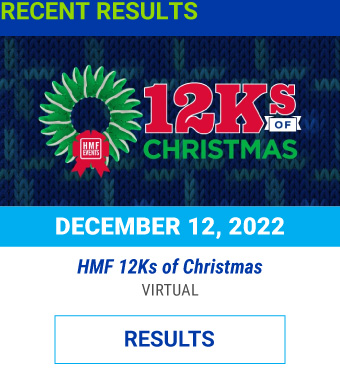 12Ks of Christmas - December 12, 2022 Virtual Results